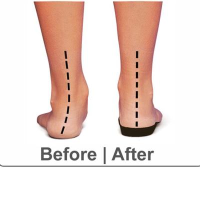 Rosen Health and Chiropractic