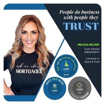 Mortgage Loans Idaho