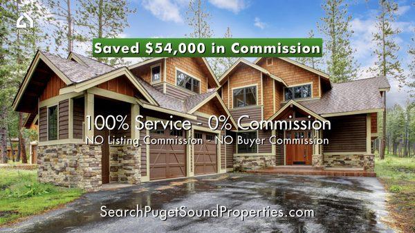 Call Us Today to Keep Your Equity! 206-693-4294