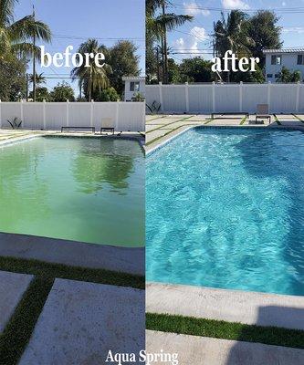 Aqua Spring Pool Service