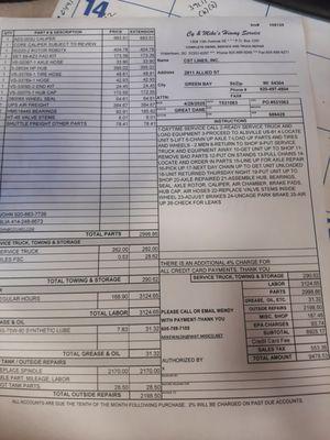 Cy & Mike's Hiway Service