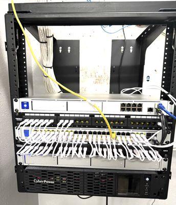 Unity Care Technologies