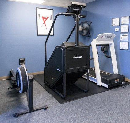 All About You Personal Trainers