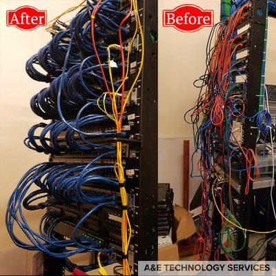 A&E Technology Services