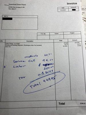 Squarehead Home Repair