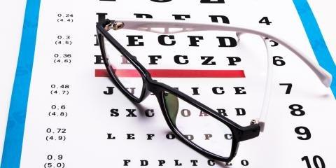 Medical Eye Associates, S.C
