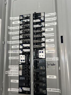 200amp sub panel installed