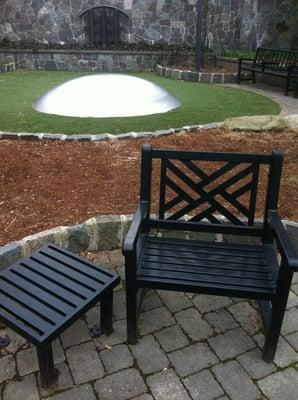 Not sure what that is...