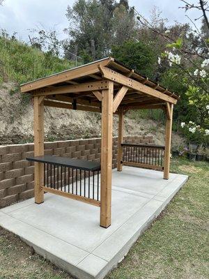 Blue Ribbon Outdoor Services