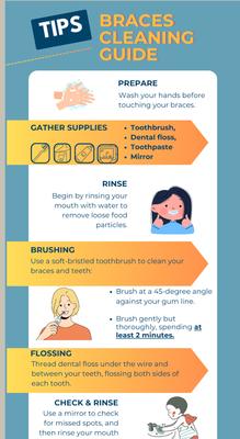 Grace Cedar Consulting Solutions