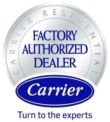Oregon Equipment Co Inc