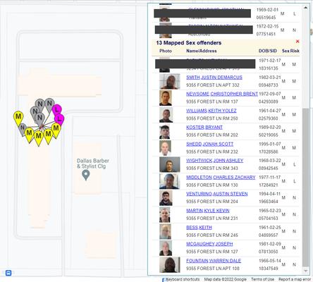 Registered sex offenders staying at InTown Suites (9355 Forest Lane)