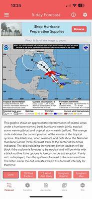 South Venice Beach Ferry