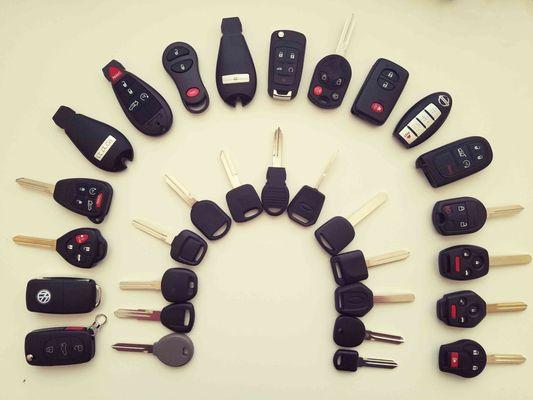 Mile High Locksmith Loveland