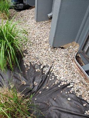 H&g Contracting Services