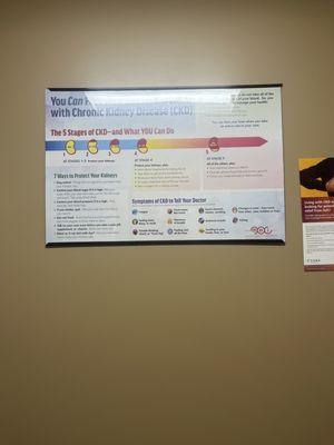 Waiting patiently..first visit