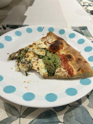 Pizza Post