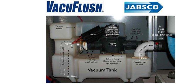 Chicago Marine Group