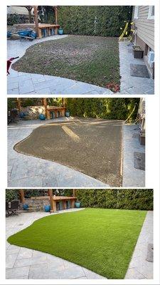 Turfland Innovations