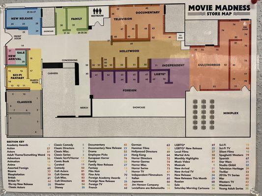 Movie Madness