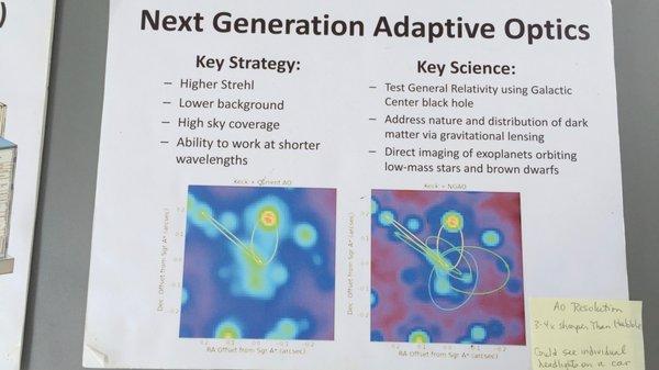 Keck Observatory Visitor's Center in Waimea... Adaptive Optics... where they will take us next