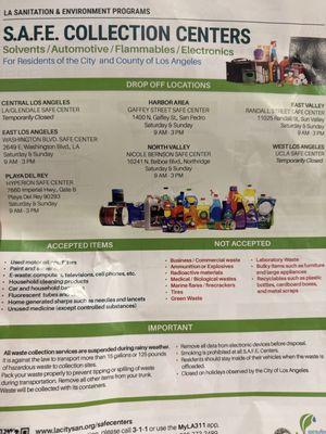 Other collection sites