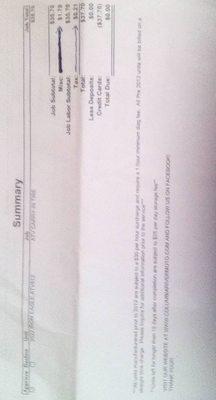 Uncertain about these extra charges.