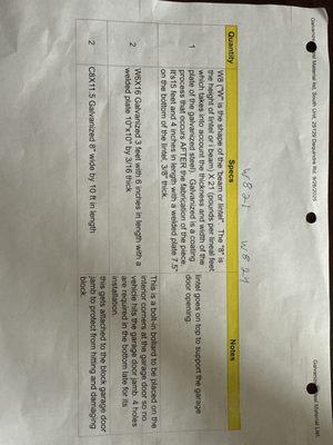 Federal Pipe & Supply