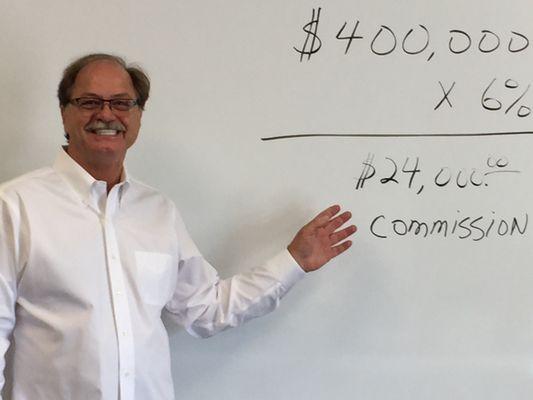 Real Estate School Made Easy