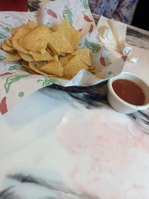 Chips and Salsa
