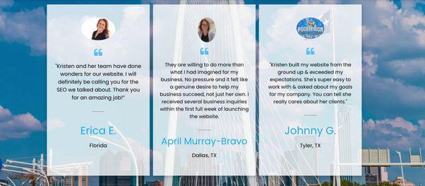 Danford Digital Marketing