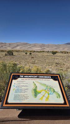 Great Sand Dunes National Park & Preserve