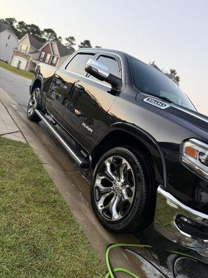 Rags2riches Solutions