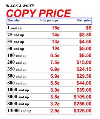 copy price
