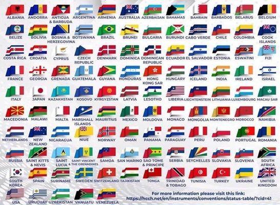 These are countries part of the Hague convention officially recognizing Apostilles. If your country is not listed here, call us