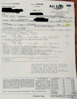 All Star Automotive Group