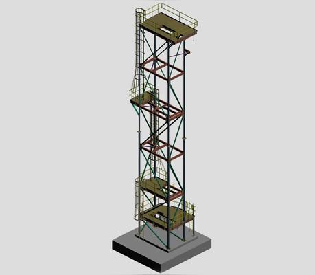 South Fork Technologies