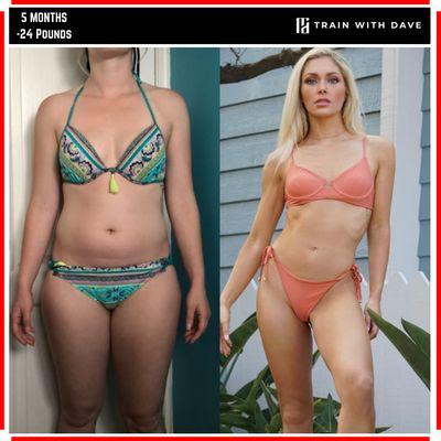 Train With Dave - Laguna Hills