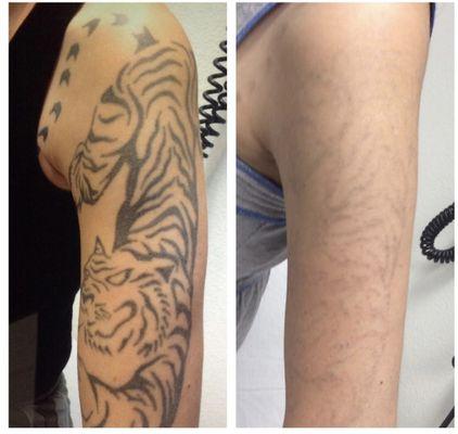 Trilogy Health-Weight & Laser Center