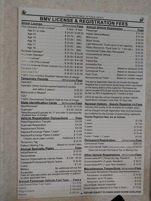 Bureau of Motor Vehicles-University Heights Deputy Registrar