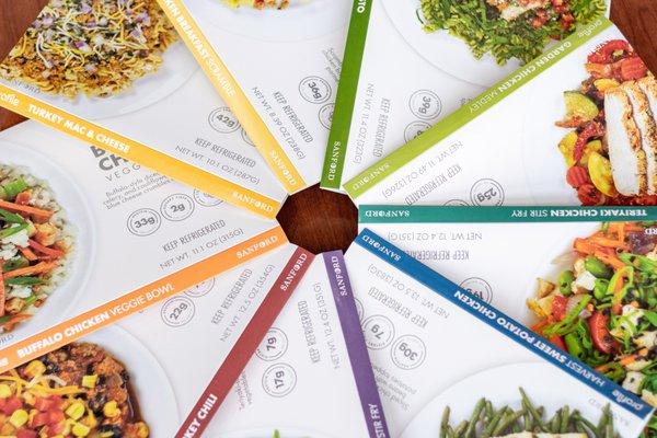 Profile Plan Weight Loss Program, Weight Loss Plan, Weight Loss Meal Delivery, Nutrition Plan, Nutrition and Weight Loss Food Delivery