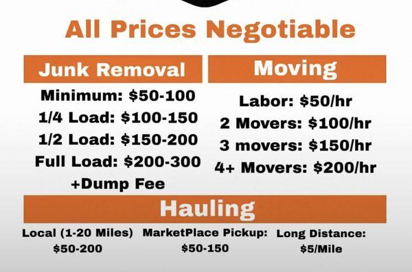 Gomeka Junk Removal & Hauling