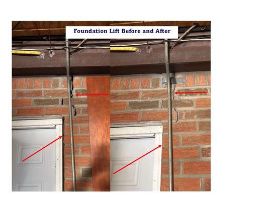 Concrete Stabilization Technologies