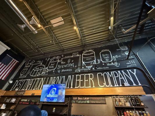 Destination Unknown Beer Company