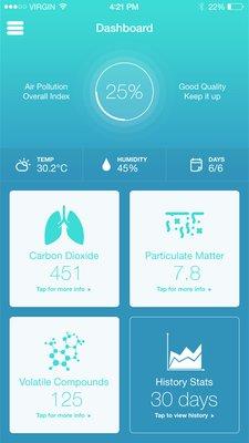 Kaj Labs - Chicago App Developers
