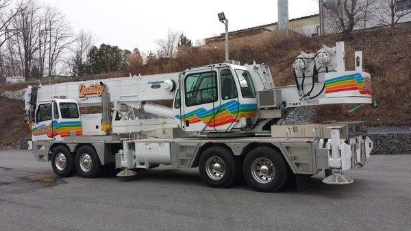Mobile Crane Inspection Services