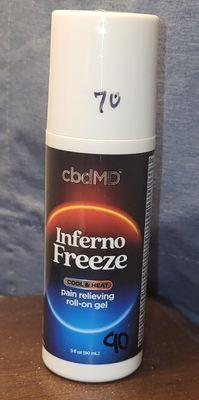 Custom Dosing Pharmacy