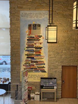 Wauwatosa Public Library