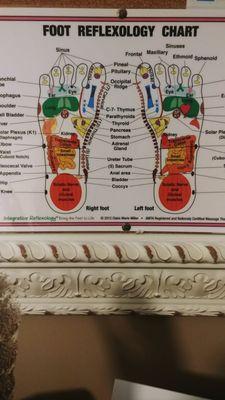 Pure Life Health & Wellness Center