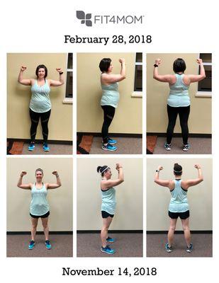 FIT4MOM Overland Park